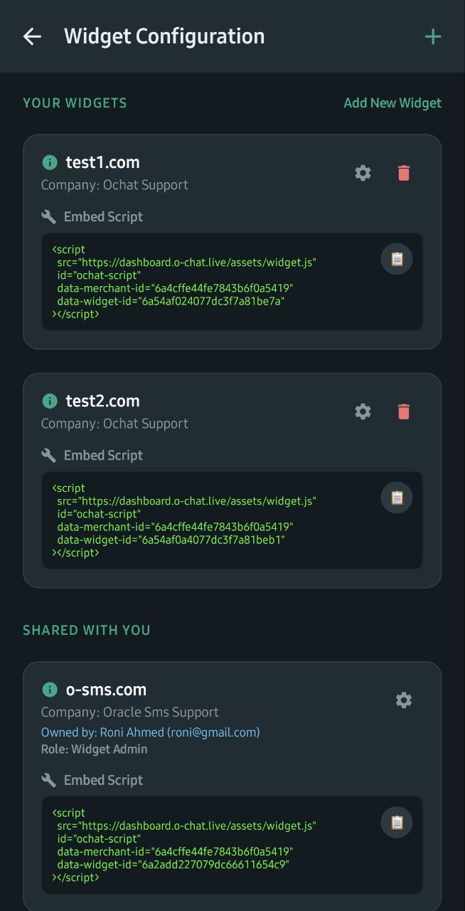 Staff Internal DMs & Group Channels